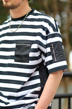 画像をギャラリービューアに読み込む, Nylon combination Stripe Tshirt.