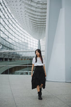 画像をギャラリービューアに読み込む, Random Gather Skirt.