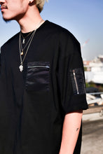 画像をギャラリービューアに読み込む, Nylon combination Tshirt.