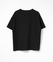 画像をギャラリービューアに読み込む, Basic Tshirt.