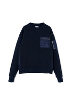 画像をギャラリービューアに読み込む, Nylon combination Sweatshirt.
